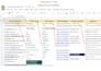 provide professional data entry and product listing
